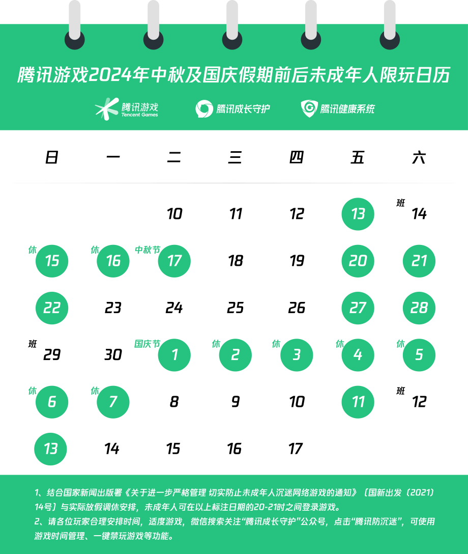 中秋国庆限玩日期出炉 腾讯游戏助力家长经管孩子游戏步履