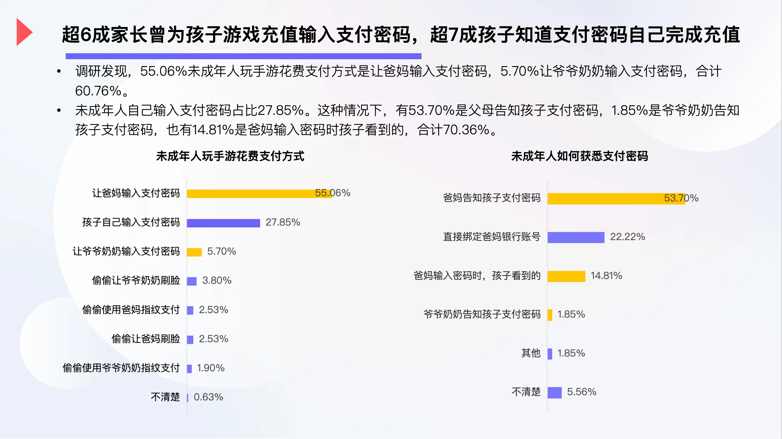 中秋国庆限玩日期出炉 腾讯游戏助力家长经管孩子游戏步履