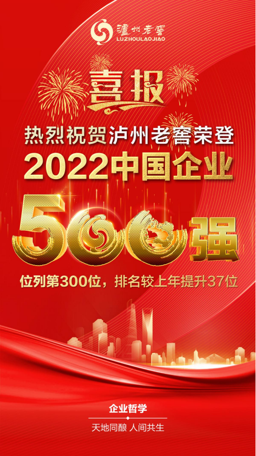 喜报！泸州老窖位列2022中国企业500强第300位 排名较上年提升37位